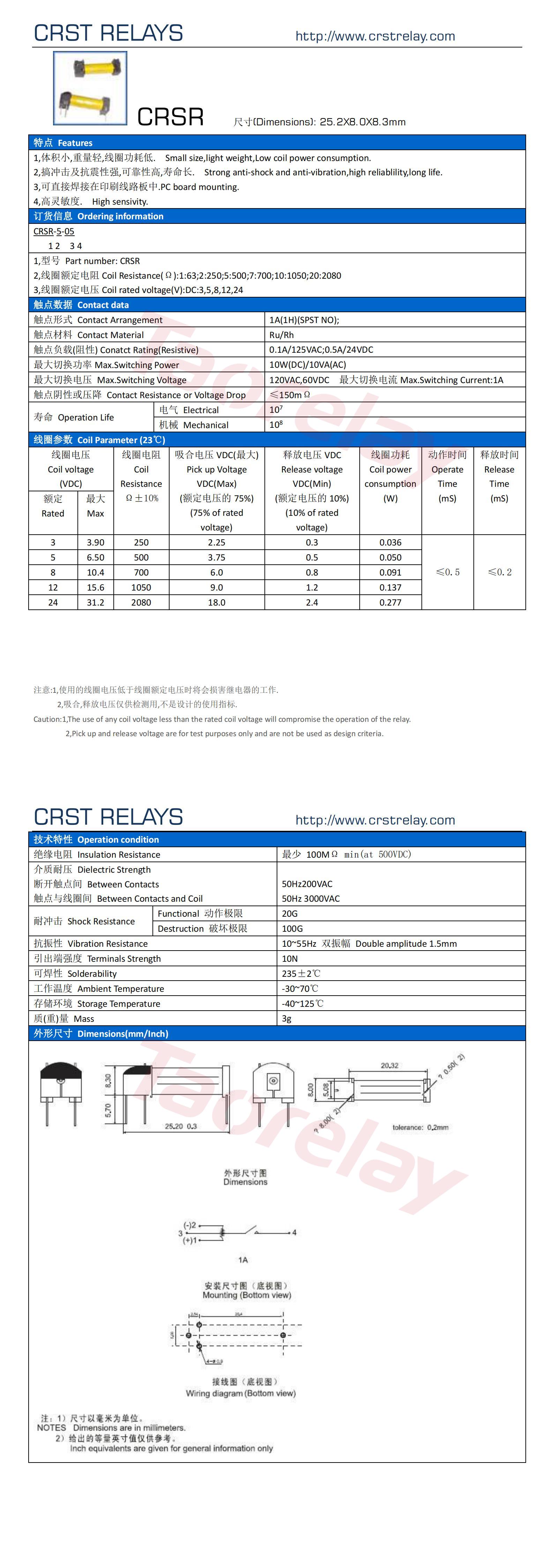 CRSR_Reed_relays_00.jpg