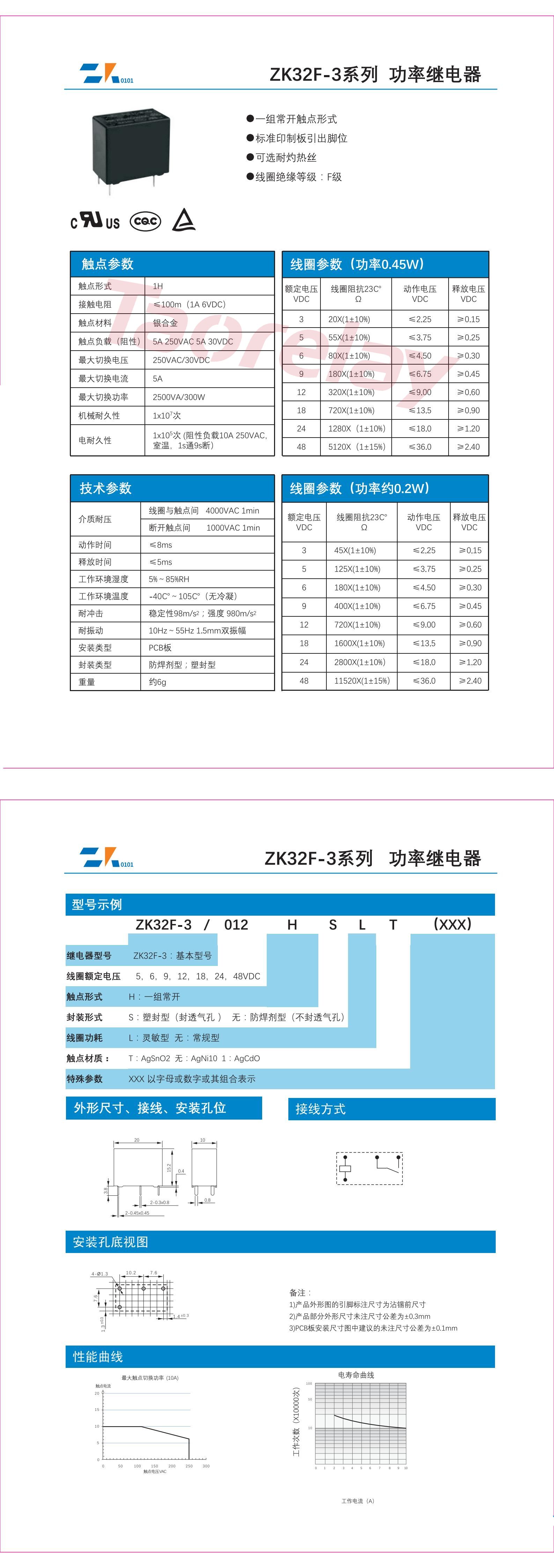 zk32f-3_00.jpg