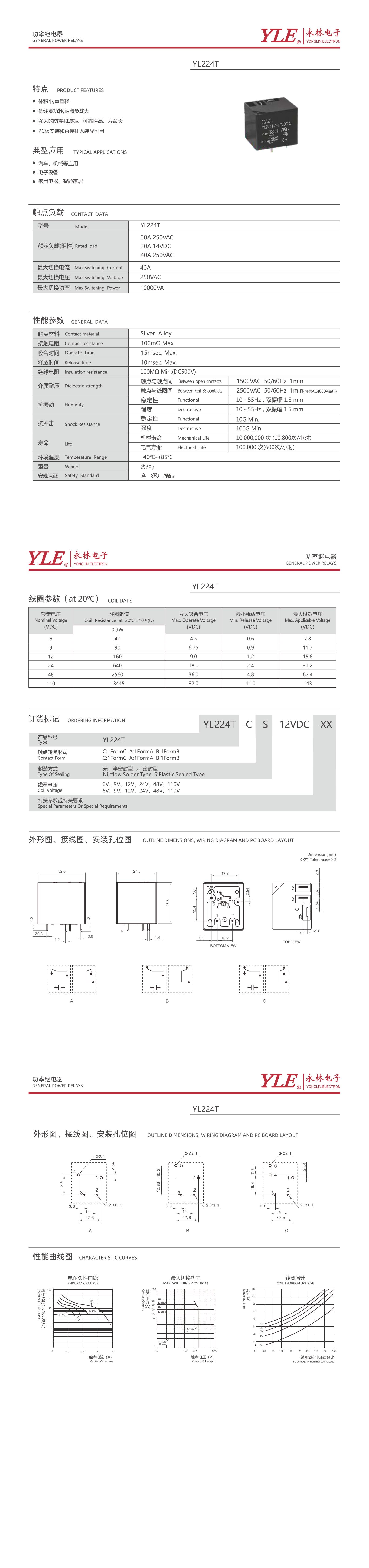 YL224T_00.jpg