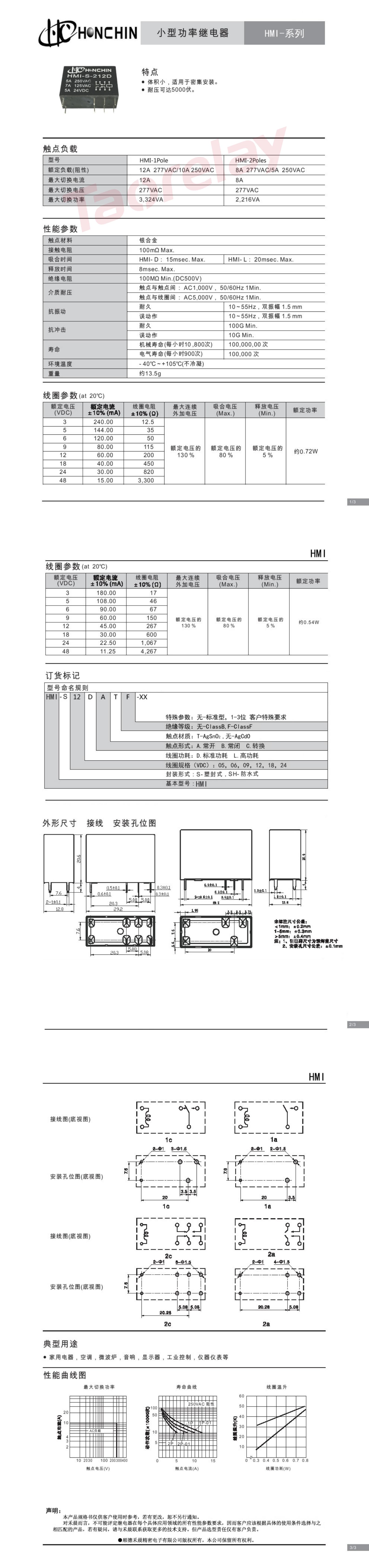 HMI.PDF_00.jpg